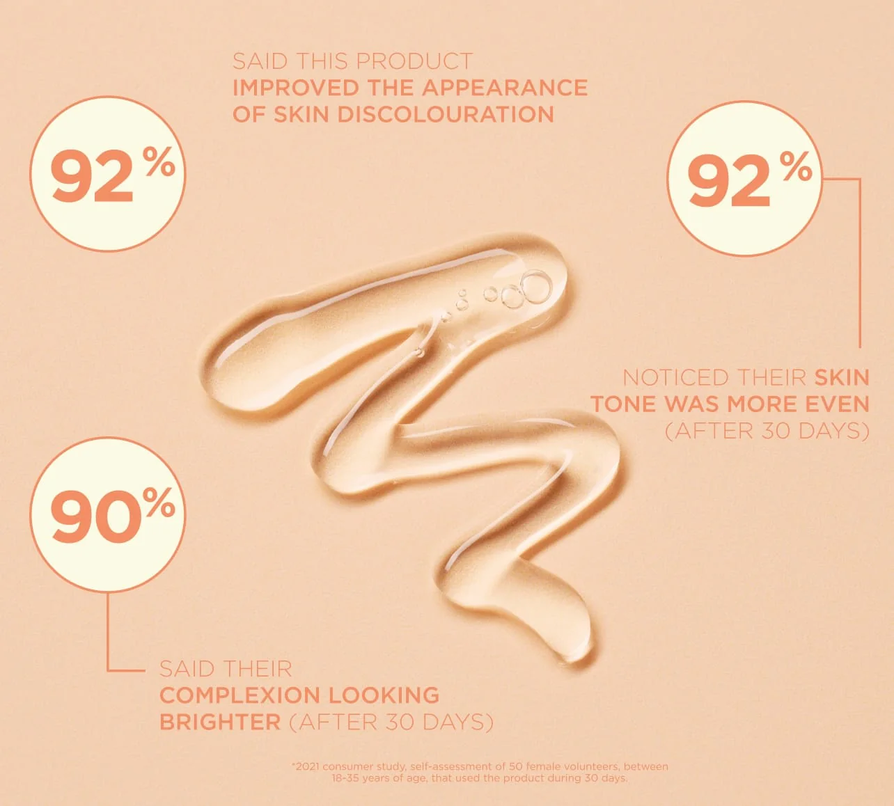 Gold'n Hour Vitamin C Serum - Image 4